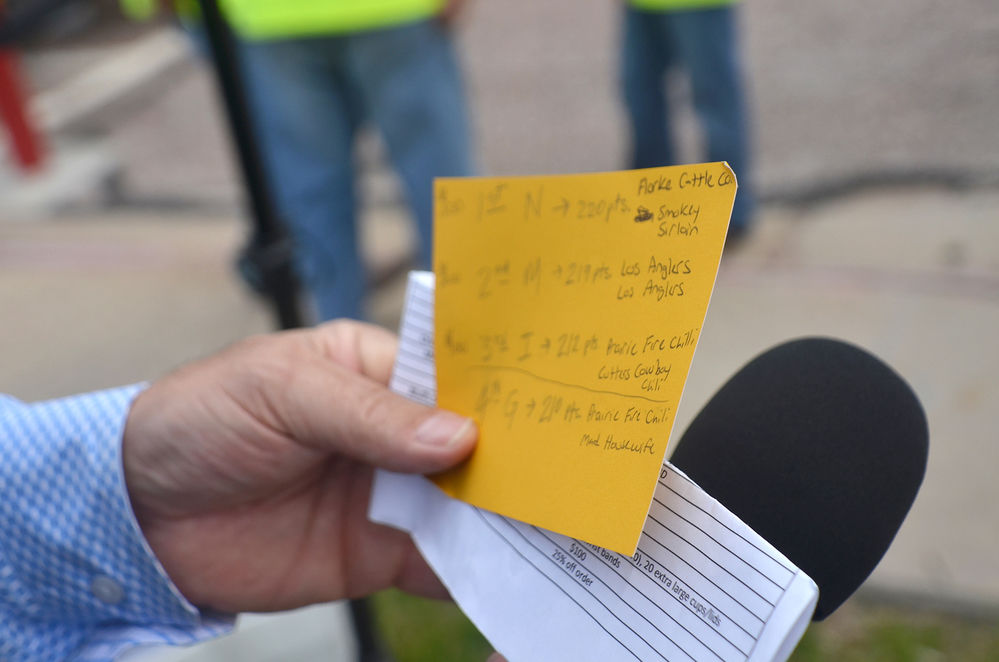 PHOTOS: Western Nebraska Cattlemen Chili Cook-off